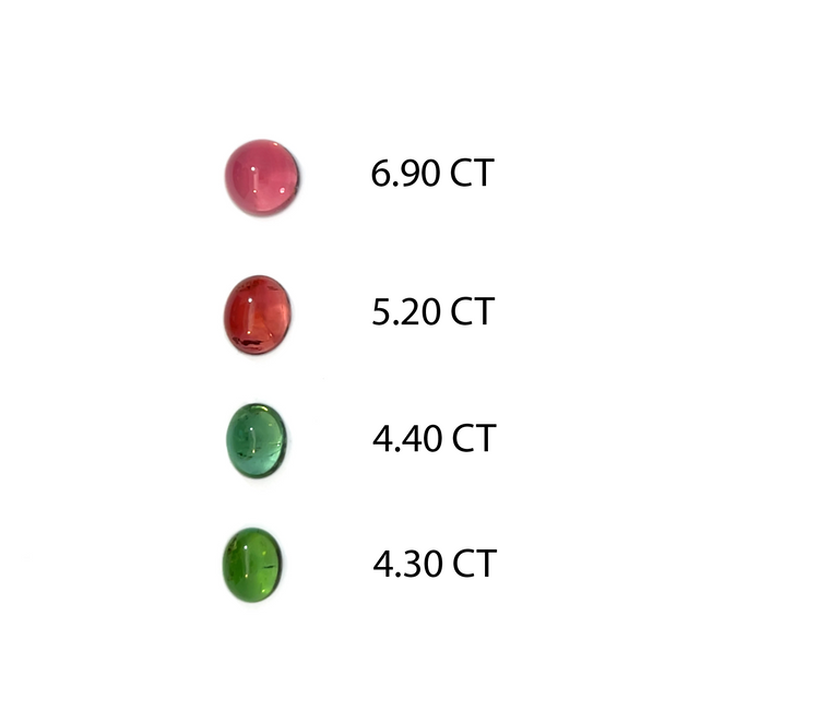 Cabochon Tourmaline Ring